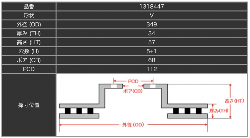 Тормозные диски Dixcel PD 1318447S 349x34 Audi S5 S4 Q7 Q5 SQ5 2015- передние фото 2