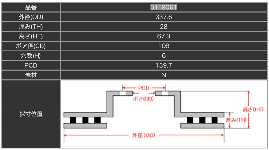 Тормозные диски Dixcel SD 3119061S 338x28 Toyota Land Cruiser Prado 120 Lexus GX передние фото 2