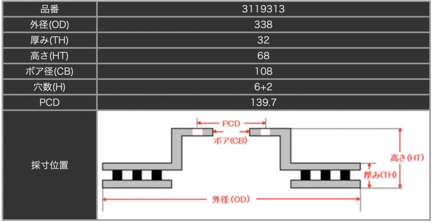 Тормозные диски Dixcel SD 3119313S 338x32 Lexus GX Toyota LC PRADO 2010- передние фото 2