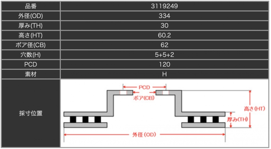 Тормозные диски Dixcel SD 3119249S 334x30 Lexus LS460 18inch передние фото 2