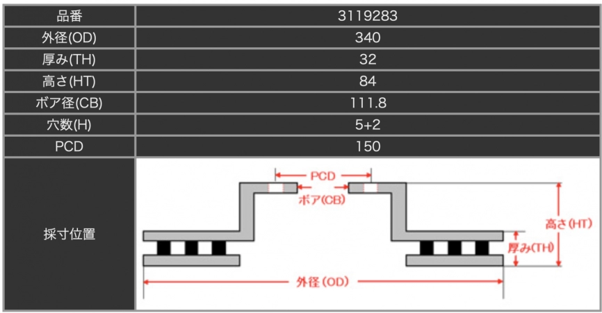 Тормозные диски Dixcel SD 3119283S 340x32 Toyota Land Cruiser 200 Lexus LX570 -/2015 передние фото 2