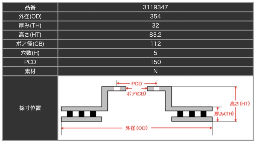 Тормозные диски Dixcel SD 3119347S 354x32 Toyota Land Cruiser 200 2015+/Tundra/Scion Lexus LX570 передние фото 2
